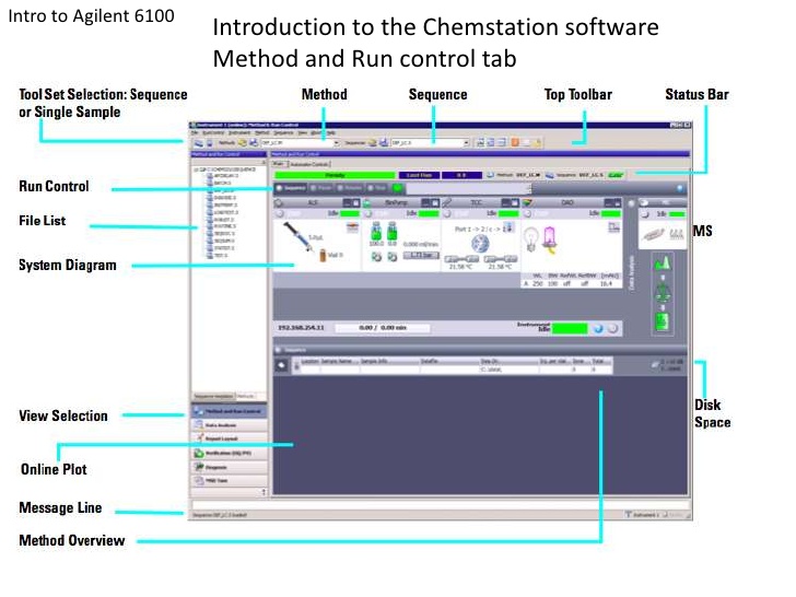 agilent chemstation software support